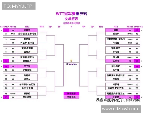 重庆乒乓球队在全国配合排名中创下历史新高展现团队实力与创新精神